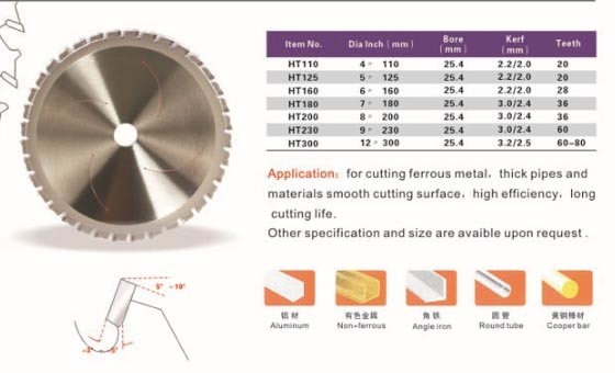 Tct Wood Circular Saw Blade for Cutting Plywood, Hard & Soft Wood