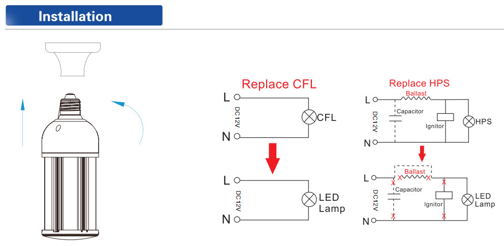 3 Years Warranty IP64 30W E27 LED Retrofit Corn Lamp