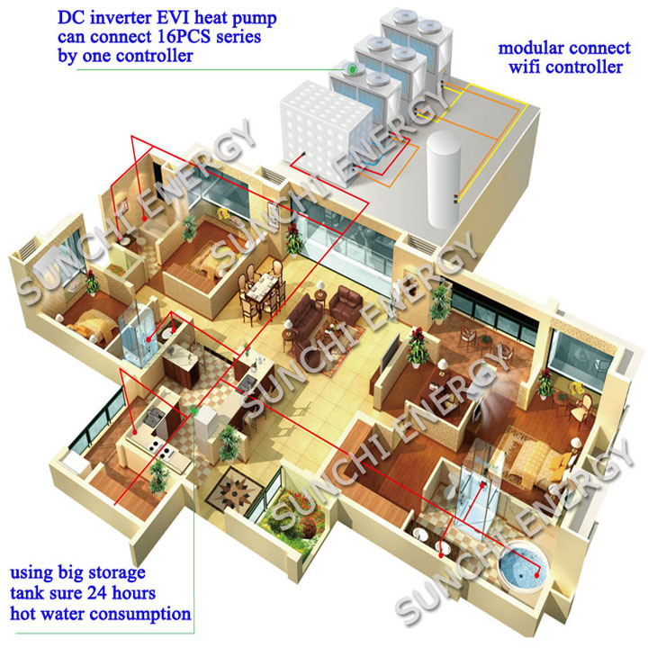 Fan Coil Heating and Cooling for Cold Room Shot Water Chiller (CCC, CB, CE, TUV CB)