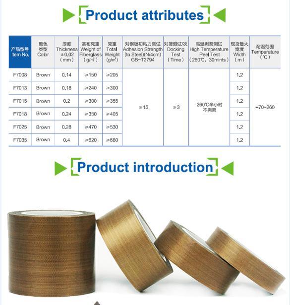 Heat Resistant 250 Micron Tape PTFE Fiberglass Adhesive Sheet