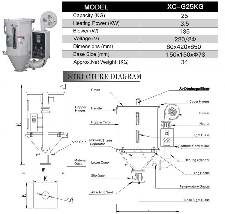 CE Industrial Drum Drier Hopper Plastic Drying Machine Price for Granule