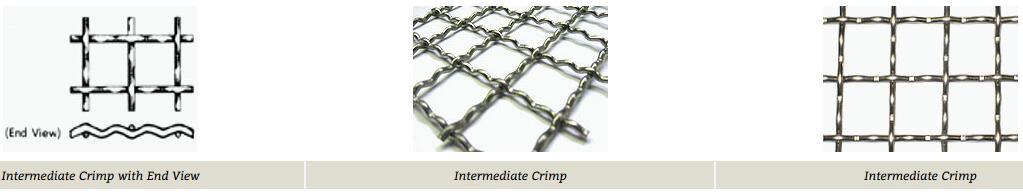 China Premium Plain Weave Galvanized Stainless Steel Crimped Square Wire Mesh