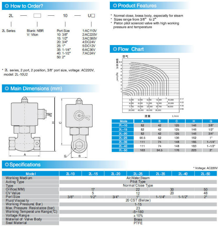 2L Series High Temperature Steam Solenoid Valve