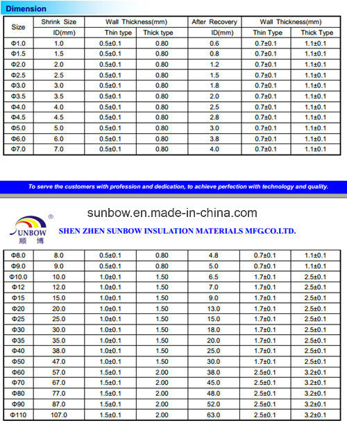 High Temperature Silicone Rubber Copper Terminal Heat Shrink Tube