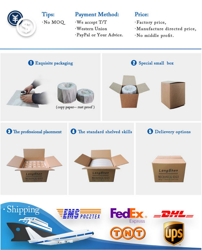 Stepper Motor for Barbecue Grills, Popcorn Machines