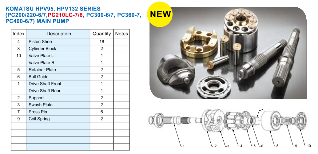 Hydraulic Pump PC200-7, PC220-7, PC300-7, Hpv95, Hpv132, Hpv140