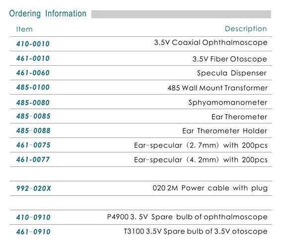 PE-105 Medical Ent Examination Package, Otoscope Ophthalmoscope Diagnostic Set with Ce Approved