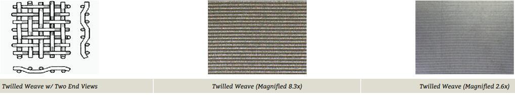 China Premium Plain Weave Galvanized Stainless Steel Crimped Square Wire Mesh