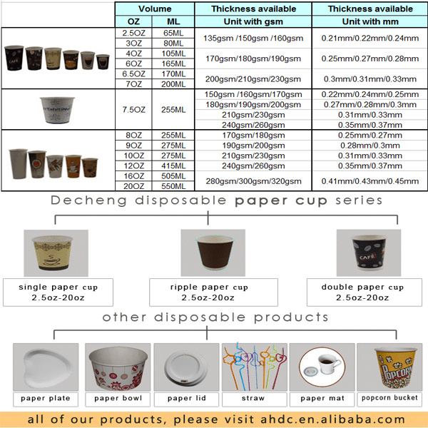 fashion Style 6.5oz Disposable Coffee Cup