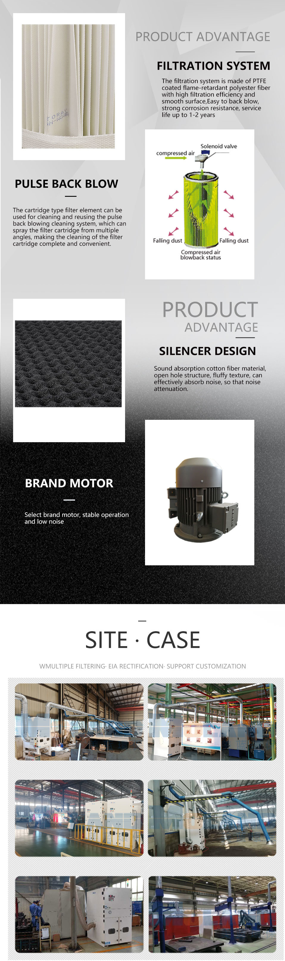 Filter Air Purification System Filter Air Purification System