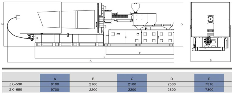 Custom Manufactured PVC Injection Molding Machine Price