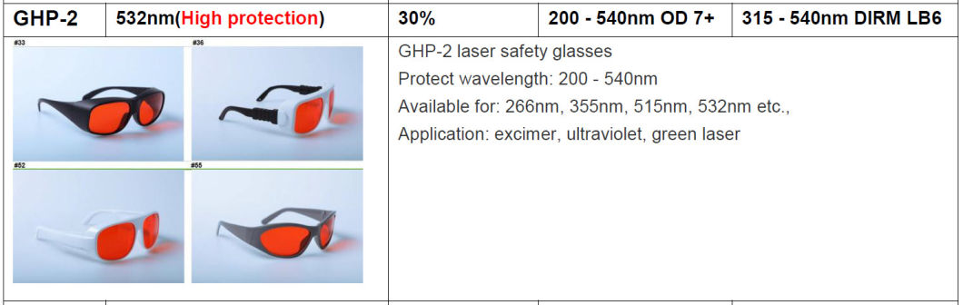 Excimer, Ultraviolet, Green Laser Protective Goggles & Laser Safety Glasses (GHP-2 200-540nm) with Black Frame 33