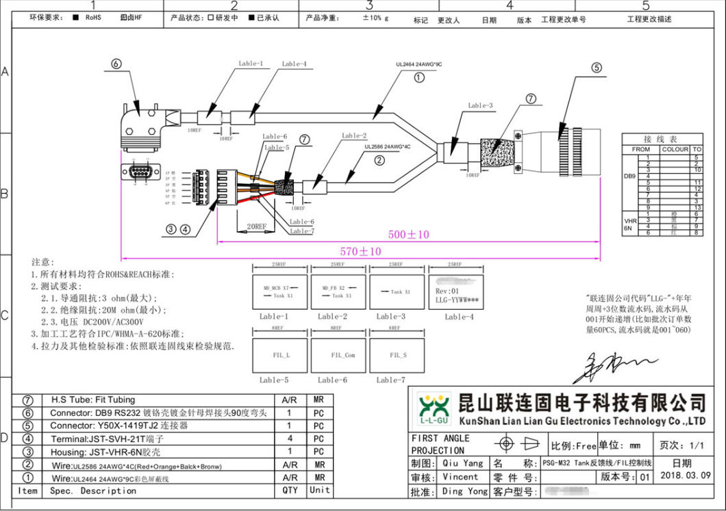 Robot Communication Lines OEM Order Acceptable