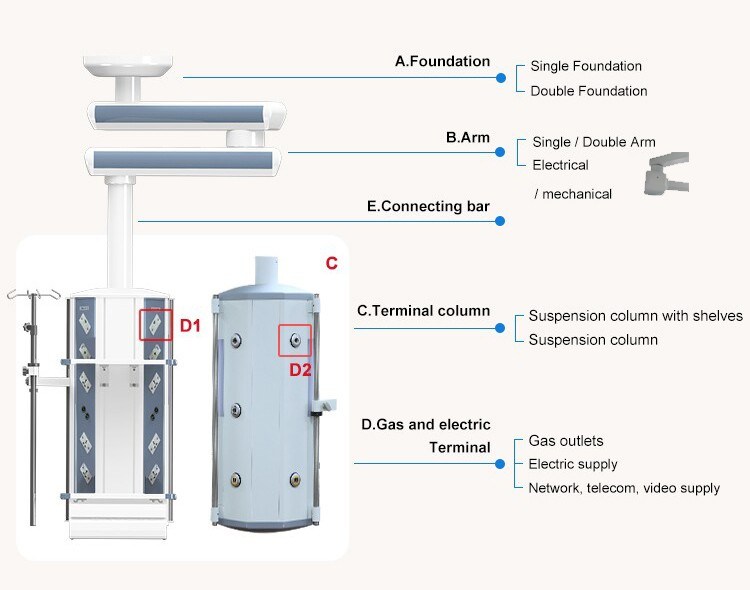 Dry Wet Medical Tower Crane with Power Socket