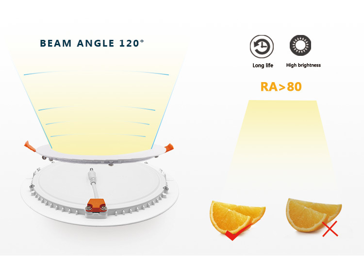 2018 Newest Embedded 6W 12W Ultra Slim LED Panel Lamp