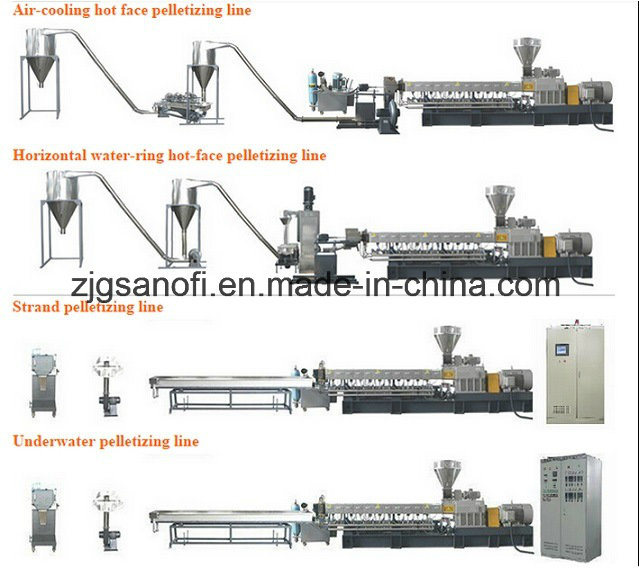 Screw Loader/ Screw Conveyor for Lifting Powder or Plastic Pellet