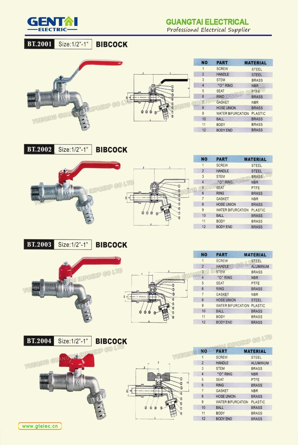 Brass Gas Ball Valve for Sale