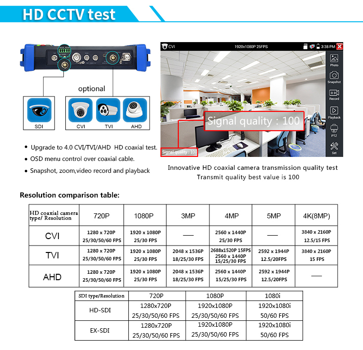 Combined IP Camera CCTV Test Equipment for IP Camera Testing