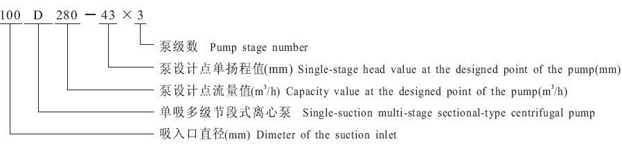 Horizontal Heavy Duty High Pressure Multistage Centrifugal Water Pump