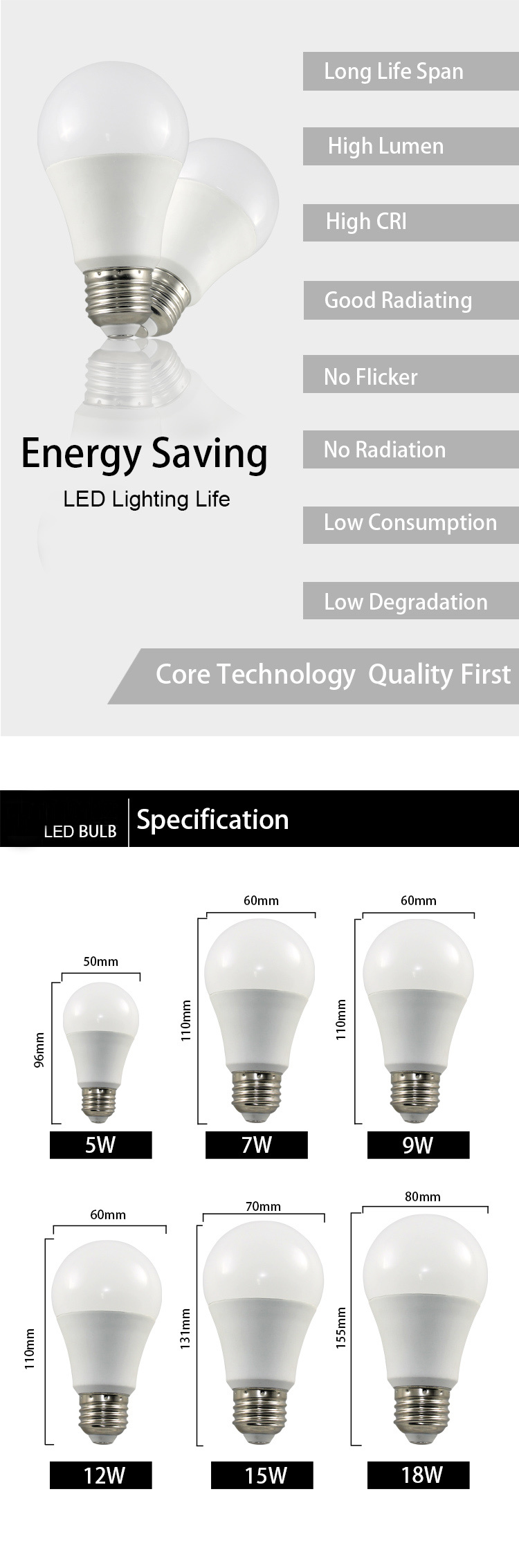 Hot Sales 3W 5W 7W 9W 12W E27 B22 LED Light Bulb