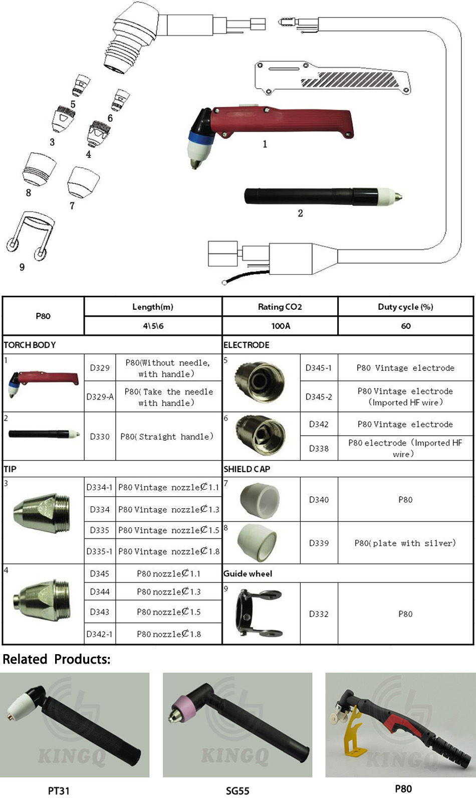 Advanced Technology Kingq P80 Air Plasma Cutting Torch for Sale