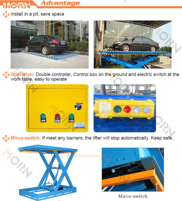 1.5ton Hydraulic Scissor Lift Platform