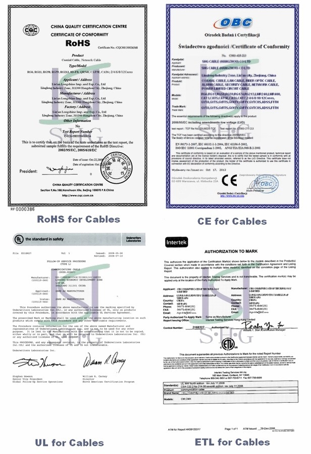 Ethernet LAN Network Cable Cat5e CAT6 Patch Cord