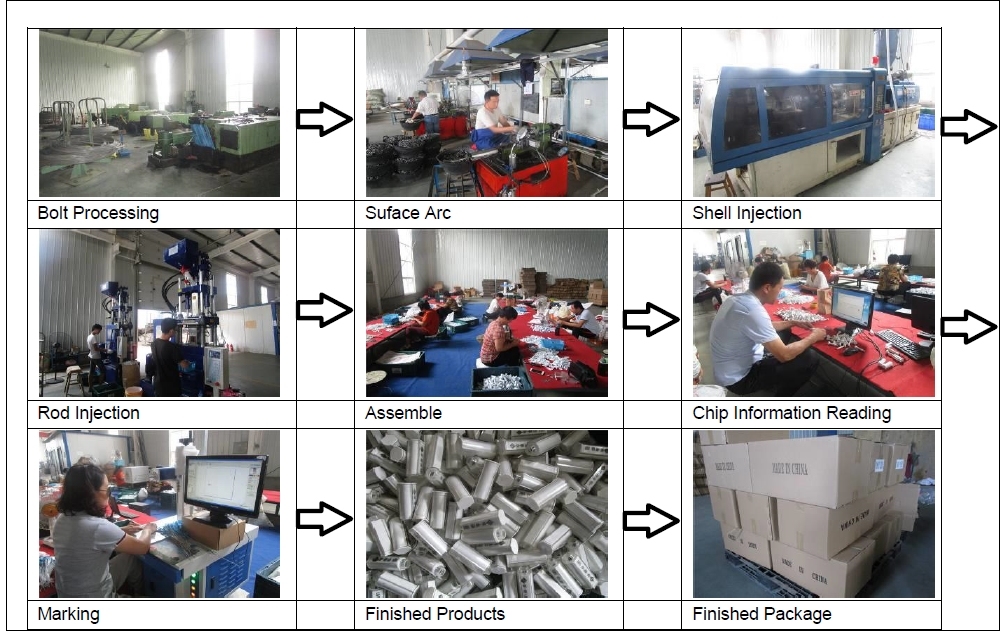 Galvanized Low-Carbon Steel Container Bolt Seal with Coated ABS Plastic Bolt Seal