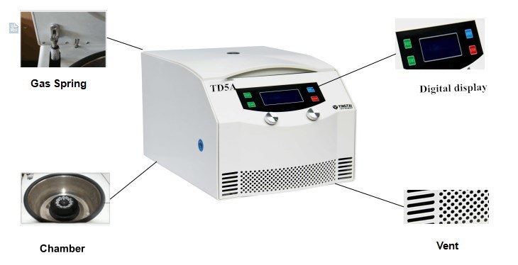 Table Top Low Speed 32 Tubes 10/7/5ml Laboratory Centrifuge for Laboratory and Medical