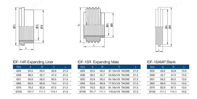 Sanitary Union Stainless Steel Union SMS-14L SMS-14gl Welded Liner