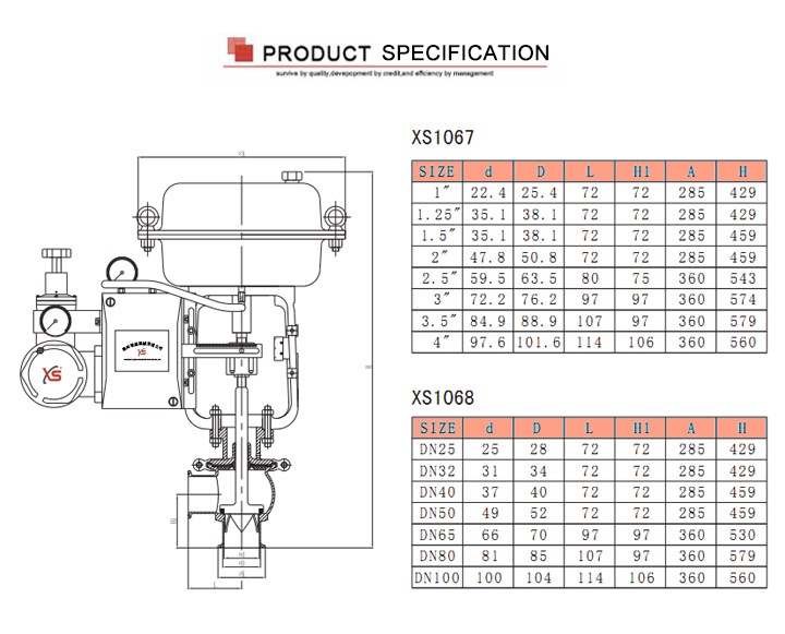 SS304 SS316L Micro Flow Control Valve