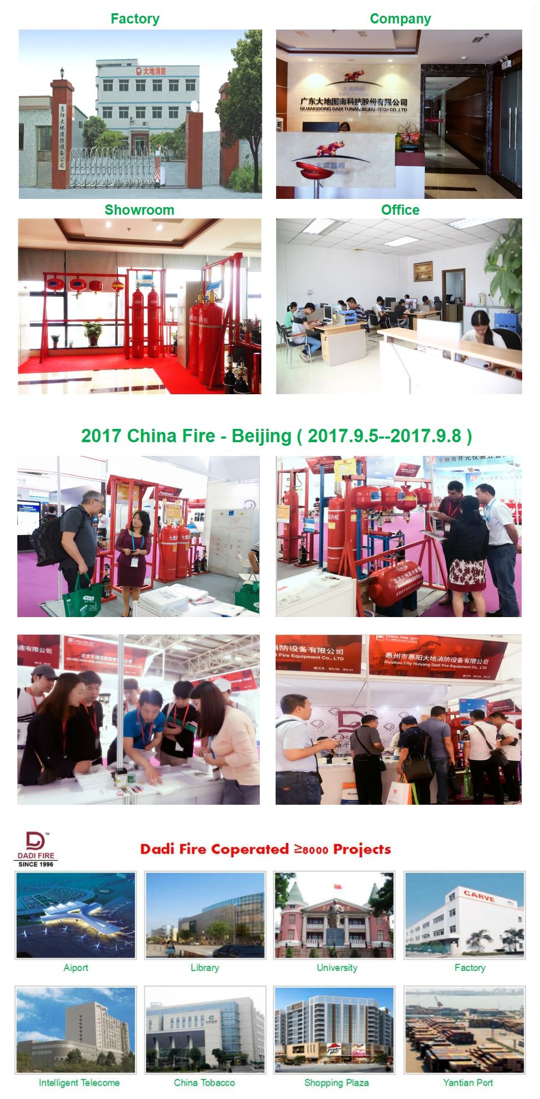 150L Cabinet FM200 Fire Suppression System Price for Communication Rooms