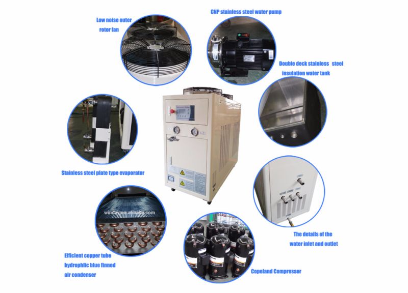 Industrial Air Cooled Scroll Water Systems Chiller