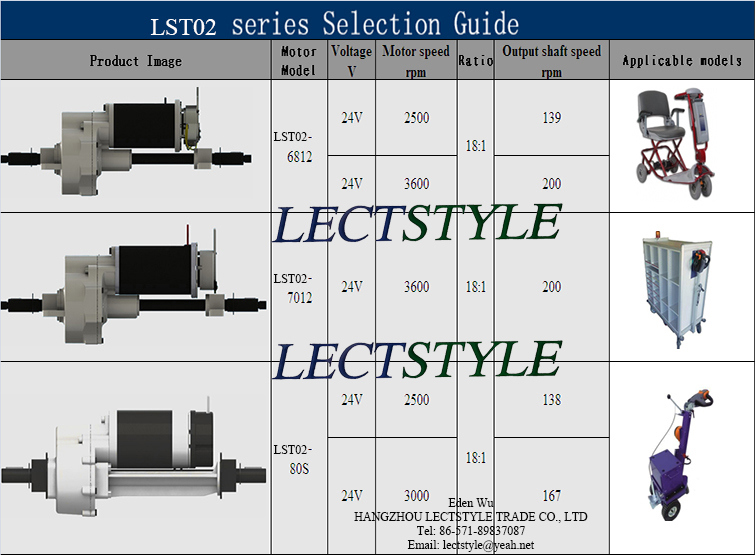 24V 300W-500W Transaxle Electric Motor on electric Trolley and Electric Hand Pull Cart