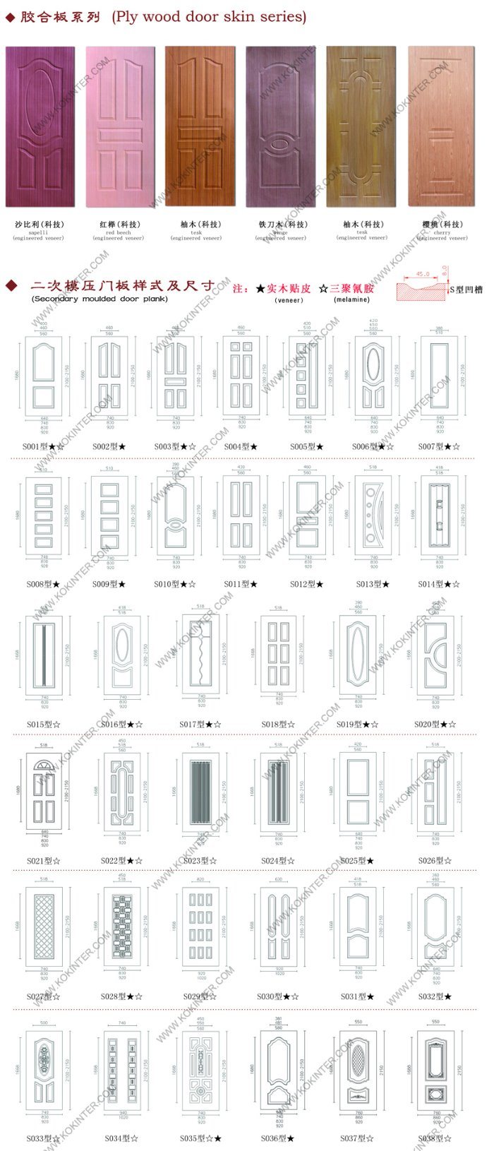 5-Panel Stained Prehung Front Door