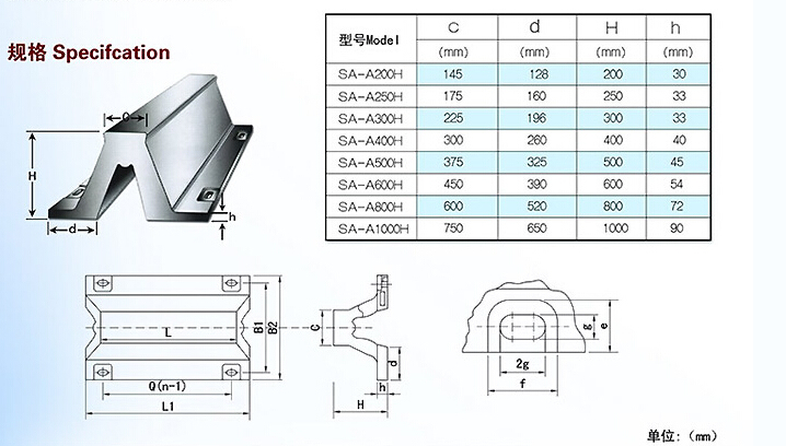 High Energy Absorption Super Arch (SA) Type Rubber Fender Prices