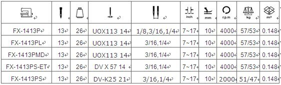 13-Needle Flat-Bed Double Chain Stitch Sewing Machine