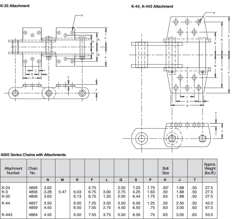 4000 Series Cement Plant Bucket Elevator Chains