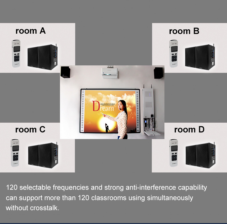 Tp-Wireless 5.8GHz Wireless Microphone and Wireless Speaker System for Classroom /Church/Conference Room