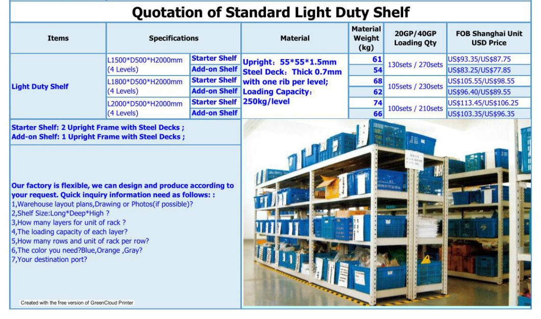 Wholesale Customized Metal Exporting Light Duty Boltless Racking