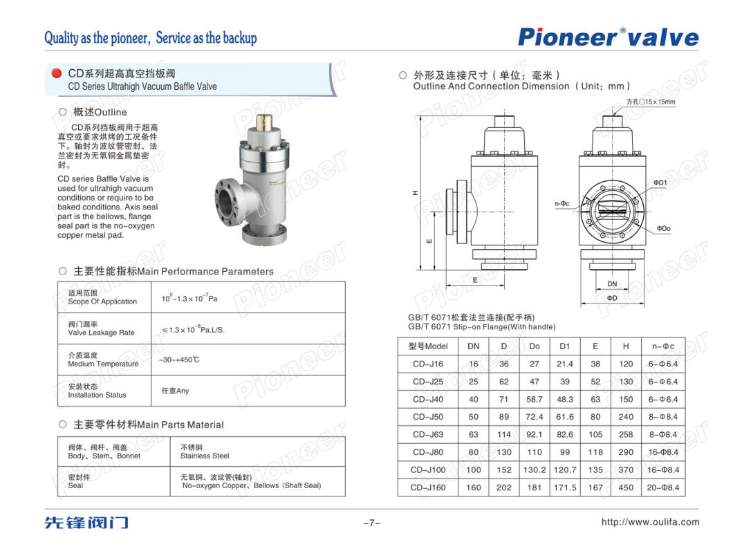 Ultrahigh Vacuum Angle Valve (UHV Valve)