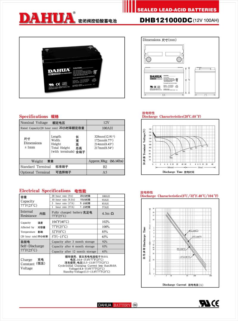 Hot Sale 12V 100ah Deep Cycle Solar Battery for Solar Systems