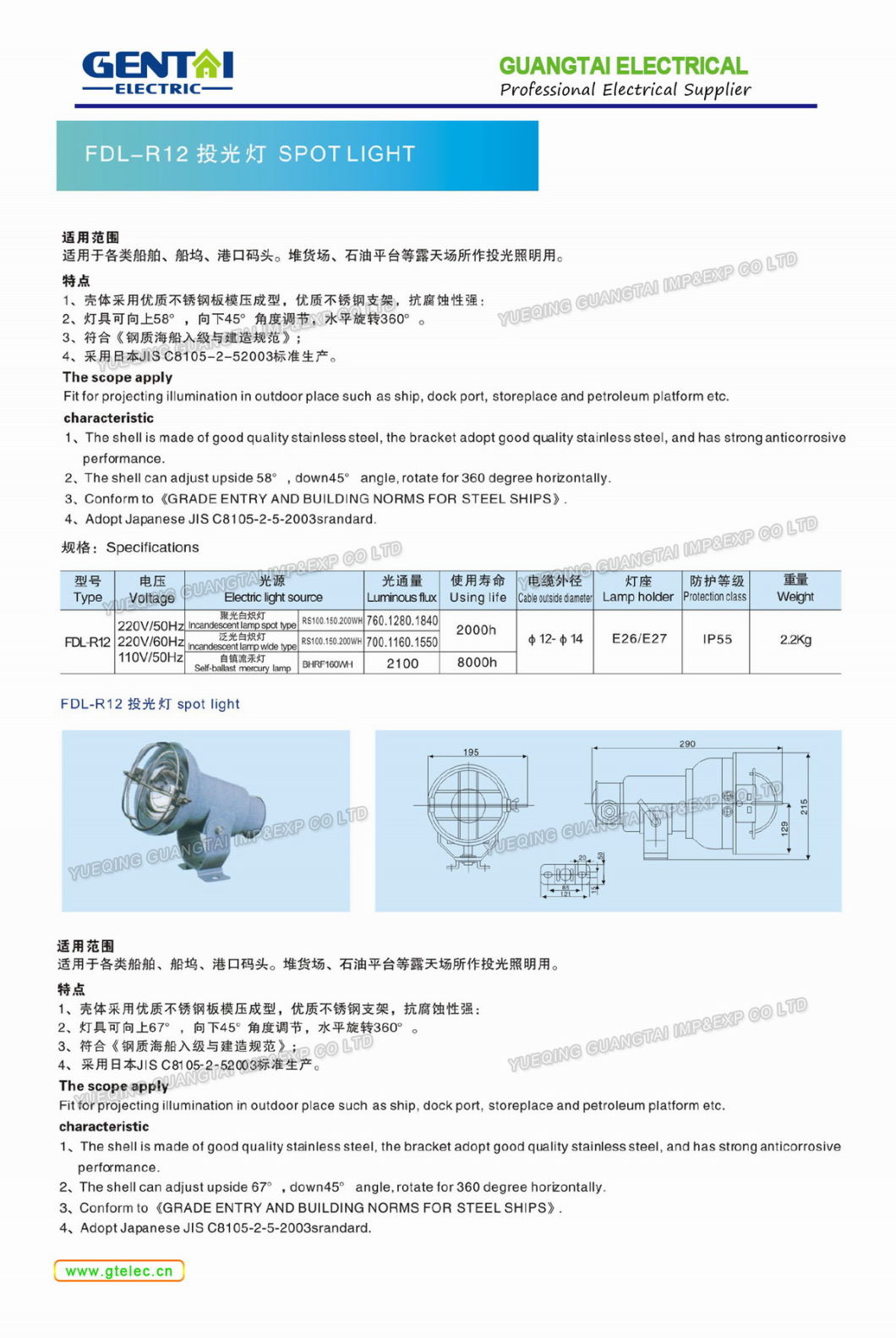 Good Quality Ship Used Marine Flood Light Tg19