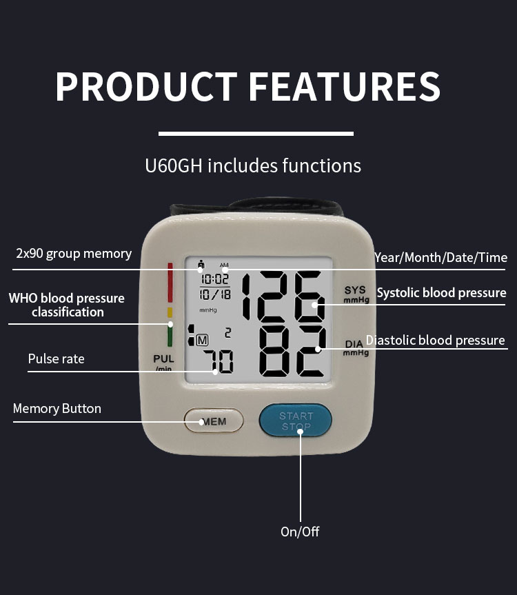 Meilleur moniteur de pression artérielle Best Blood Pressure Monitor