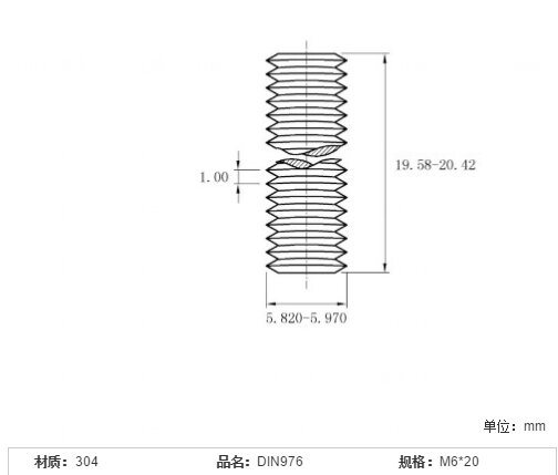 DIN976 Stainless Steel Metric All Thread Stud