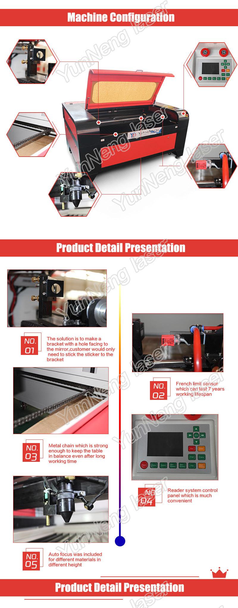 CO2 100W 180W Laser Engraving and Cutting Machine Reddot Function