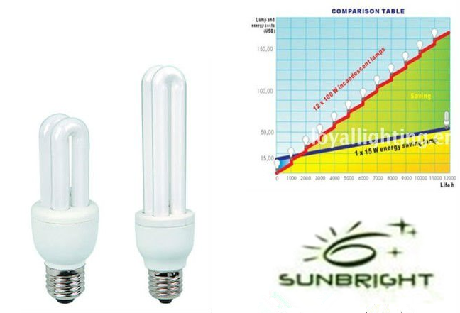 T3 2u PBT Energy Saving Lamp