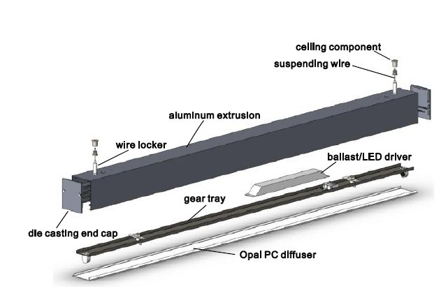 Fluorescent Ceiling Lights with T5 T8 LED Tube