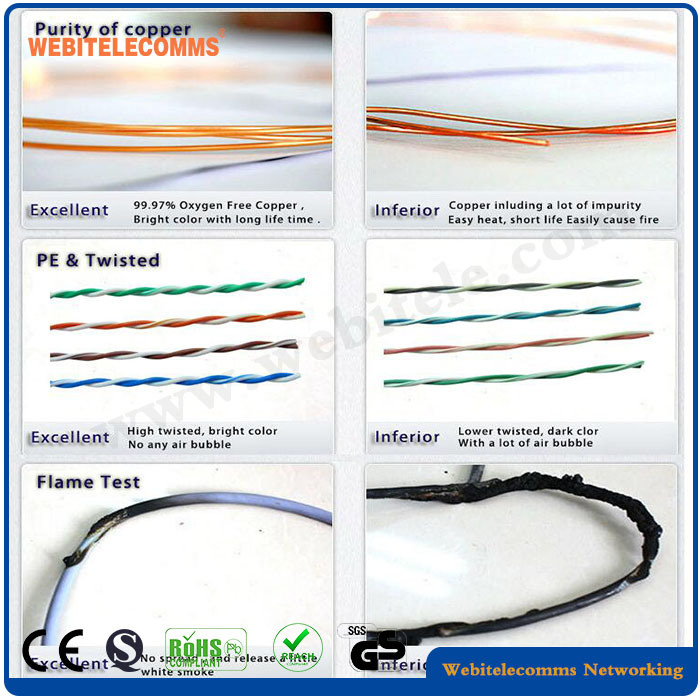 U/UTP Unshielded Cat 6A Twisted Pair Installation Network Cable