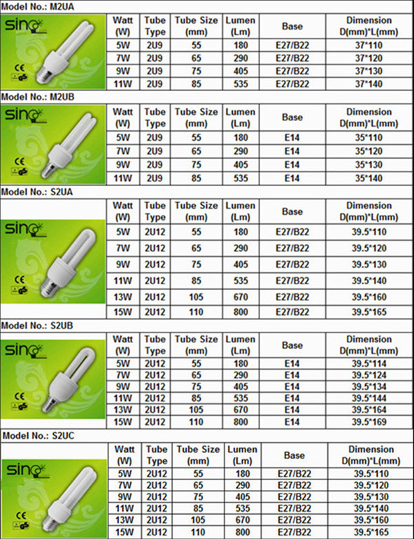 2u Energy Saving Lamp Tri-Phosphor 8000 Hours